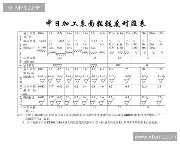 朗斯与索肖比赛推迟的原因分析及影响探讨